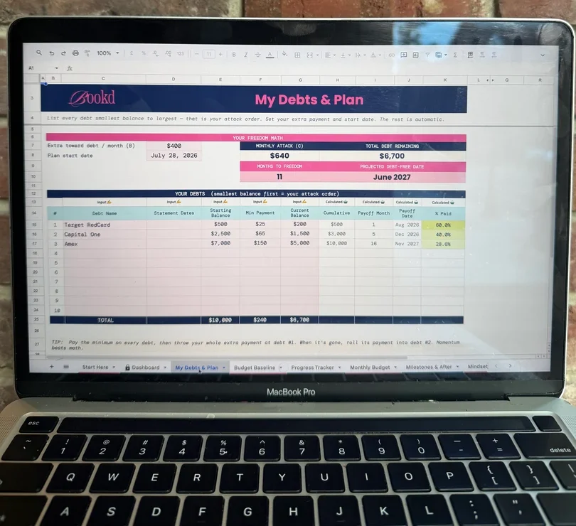 Digital Debt Payoff Planner Google Sheets